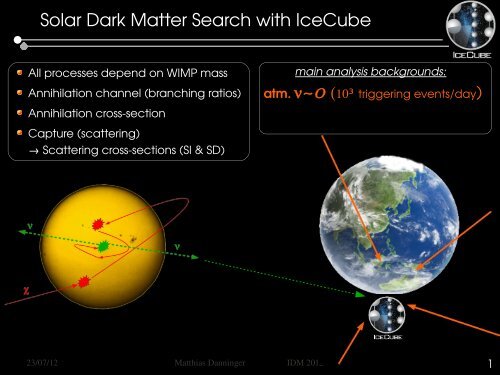 Search for Dark Matter Captured in the Sun with ... - KICP Workshops