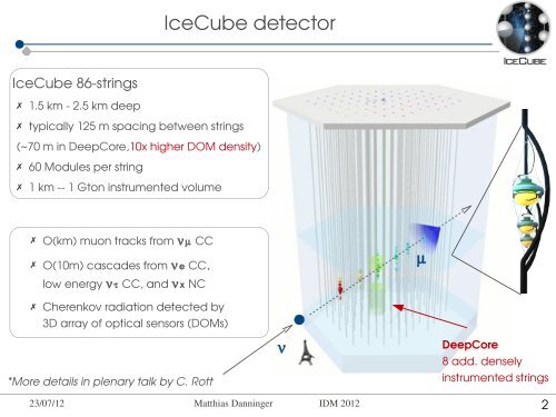 Search for Dark Matter Captured in the Sun with ... - KICP Workshops