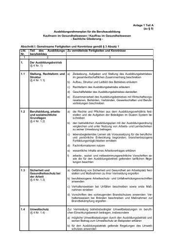 Anlage 1 Teil A (zu § 5) Ausbildungsrahmenplan für die ... - KiGW.de