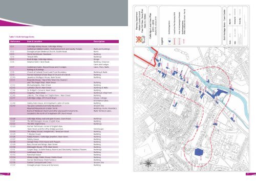 Celbridge Local Area Plan 2010 (pdf) - Kildare.ie