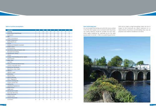 Kilcullen Local Area Plan 2008 (pdf) - Kildare.ie