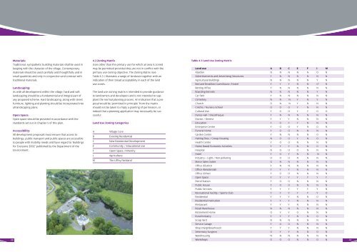 Athgarvan Local Area Plan 2007 (pdf) - Kildare.ie