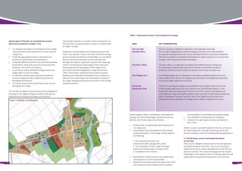Athgarvan Local Area Plan 2007 (pdf) - Kildare.ie