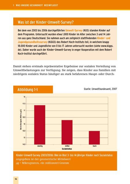 Umweltschutz ist Gesundheitsschutz - Stadt Langenhagen