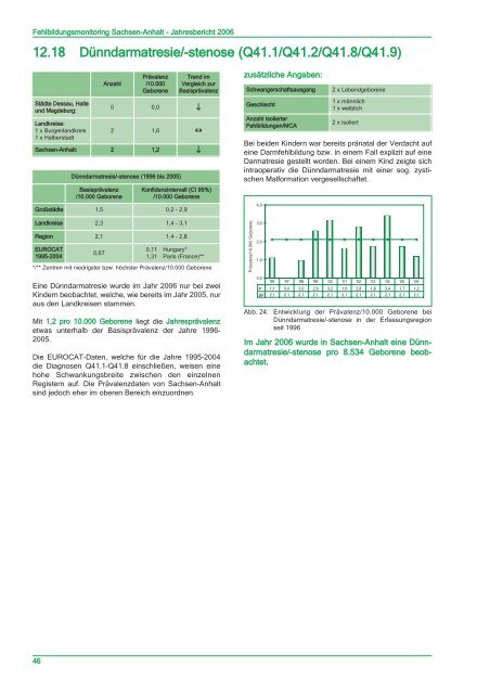 Jahresbericht 2006 - Kinder-Umwelt-Gesundheit