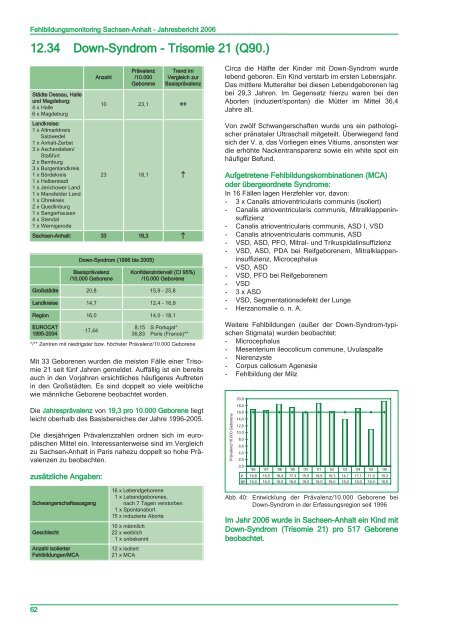 Jahresbericht 2006 - Kinder-Umwelt-Gesundheit