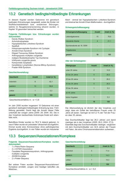 Jahresbericht 2006 - Kinder-Umwelt-Gesundheit