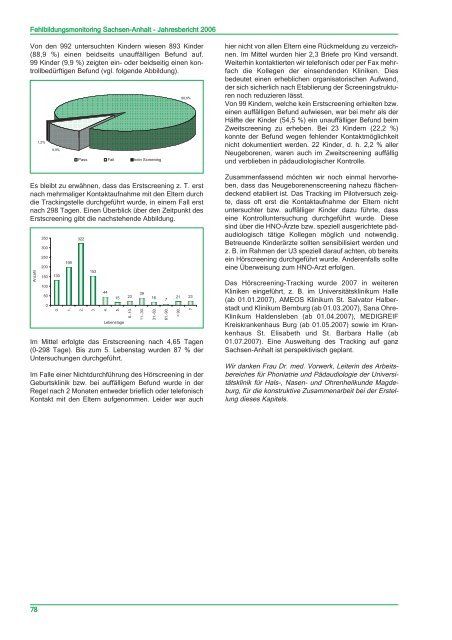 Jahresbericht 2006 - Kinder-Umwelt-Gesundheit