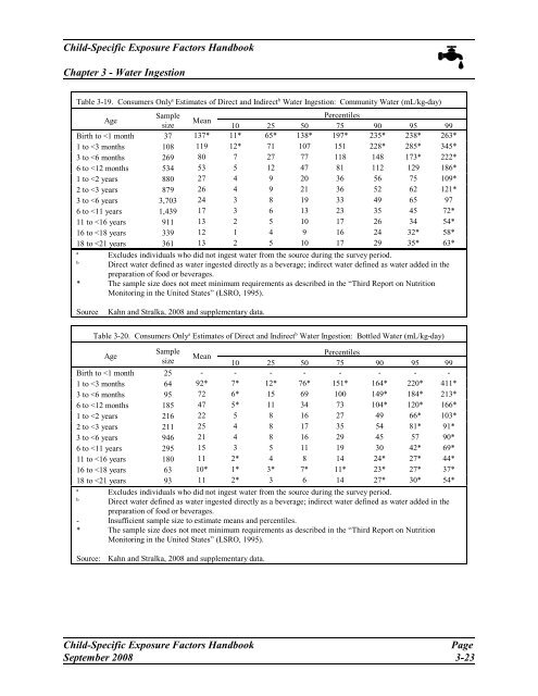 csefh - Kinder-Umwelt-Gesundheit