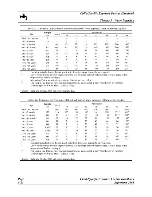 csefh - Kinder-Umwelt-Gesundheit