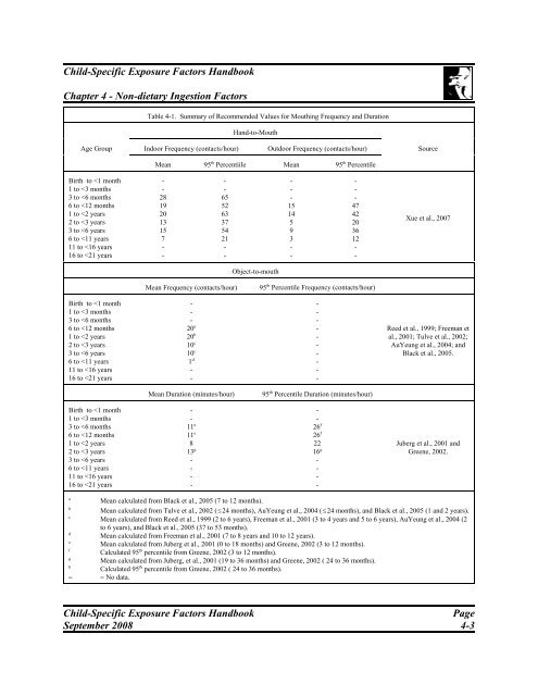 csefh - Kinder-Umwelt-Gesundheit