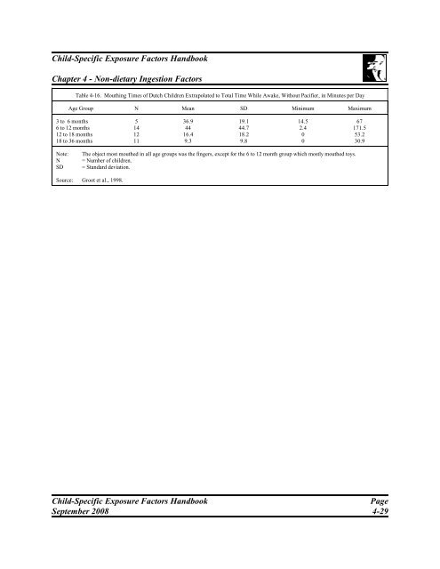 csefh - Kinder-Umwelt-Gesundheit