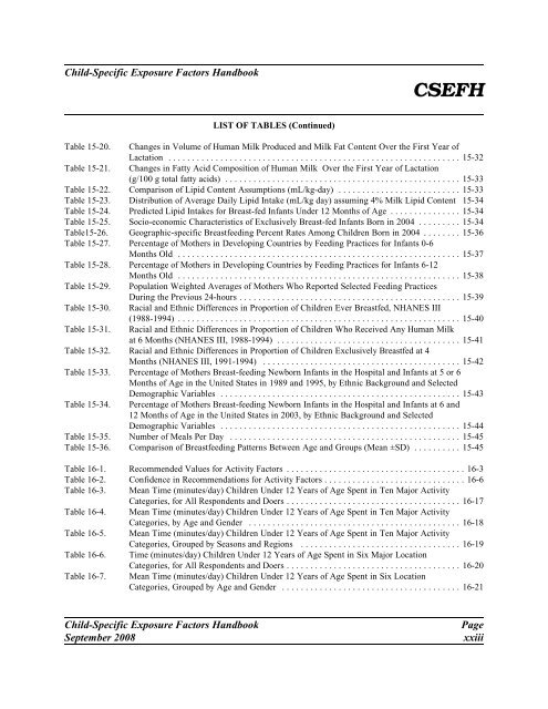 csefh - Kinder-Umwelt-Gesundheit