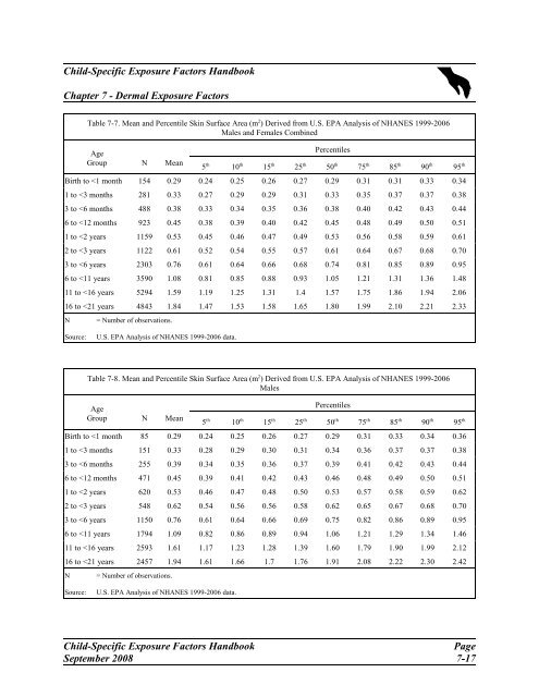 csefh - Kinder-Umwelt-Gesundheit