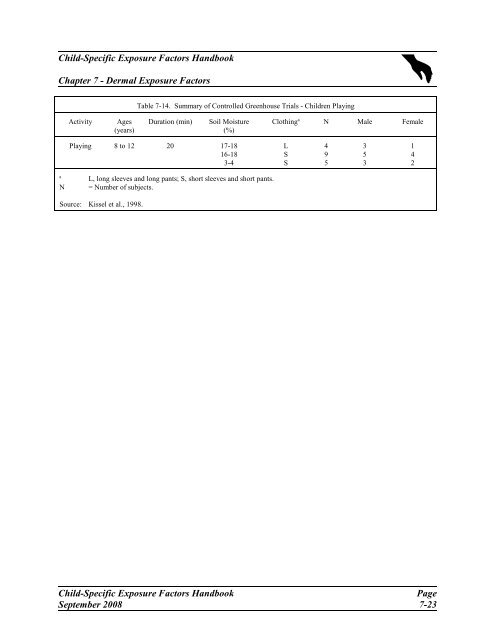 csefh - Kinder-Umwelt-Gesundheit