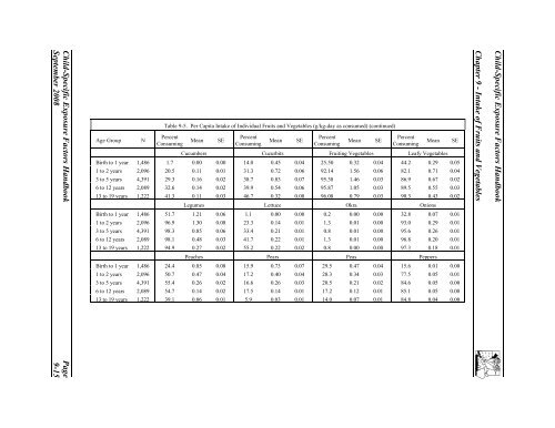 csefh - Kinder-Umwelt-Gesundheit