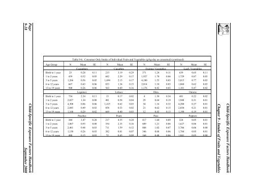 csefh - Kinder-Umwelt-Gesundheit