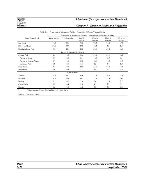 csefh - Kinder-Umwelt-Gesundheit