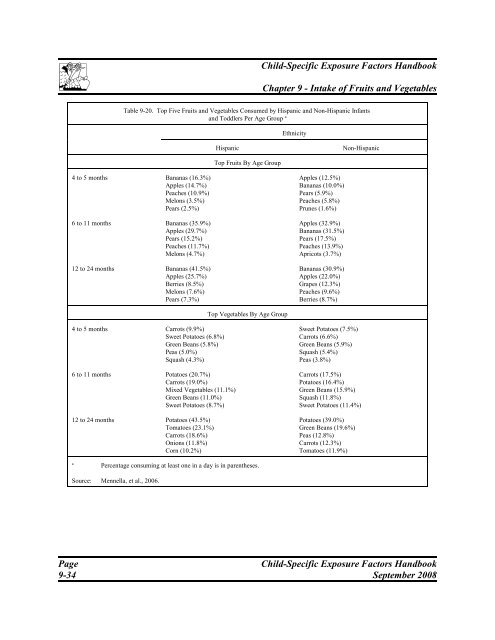 csefh - Kinder-Umwelt-Gesundheit