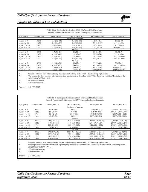 csefh - Kinder-Umwelt-Gesundheit