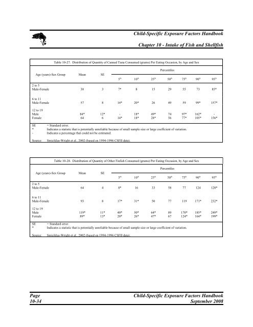 csefh - Kinder-Umwelt-Gesundheit