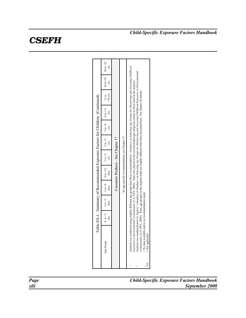 csefh - Kinder-Umwelt-Gesundheit