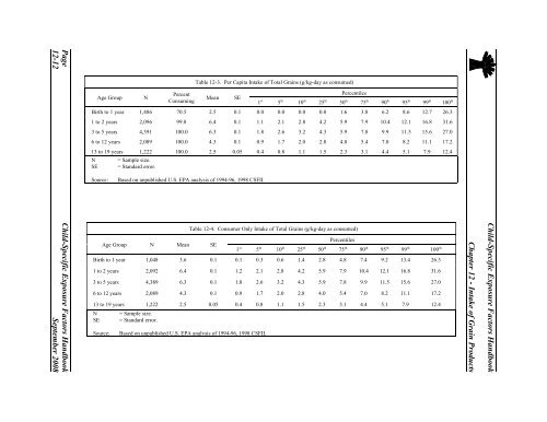 csefh - Kinder-Umwelt-Gesundheit