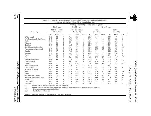 csefh - Kinder-Umwelt-Gesundheit