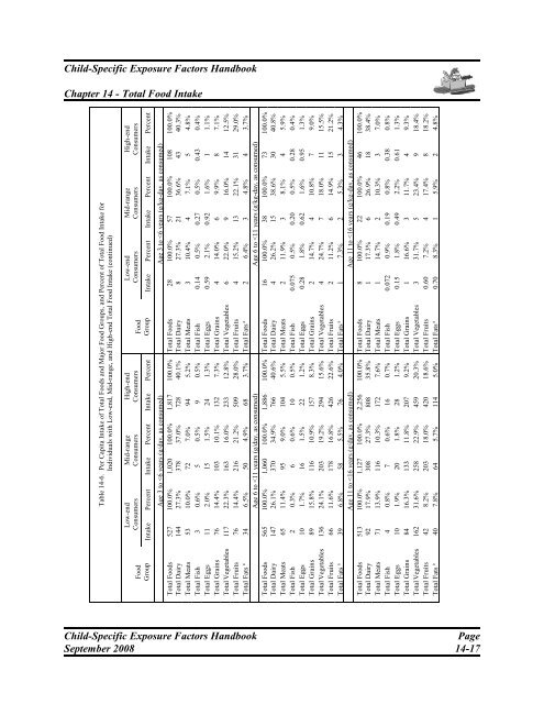 csefh - Kinder-Umwelt-Gesundheit