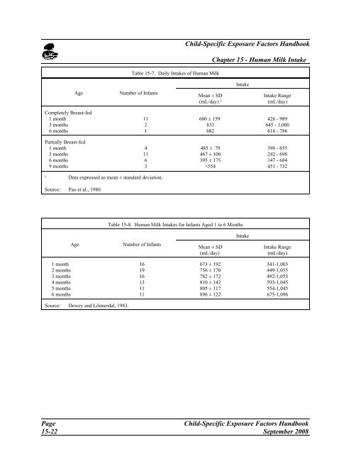 csefh - Kinder-Umwelt-Gesundheit