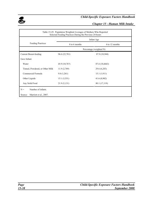 csefh - Kinder-Umwelt-Gesundheit