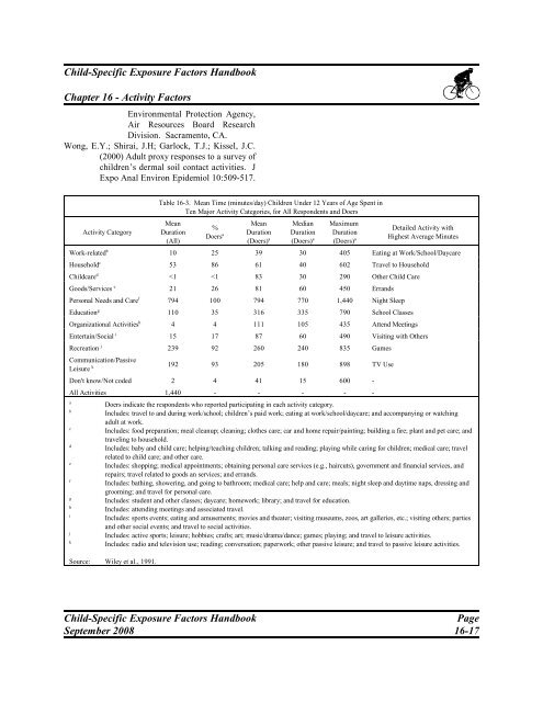 csefh - Kinder-Umwelt-Gesundheit