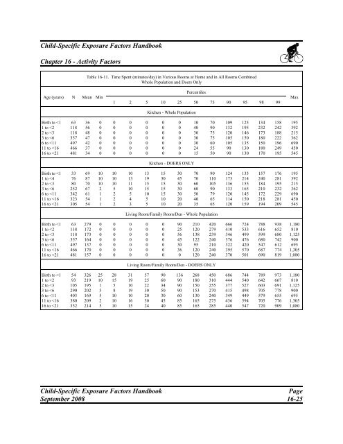 csefh - Kinder-Umwelt-Gesundheit