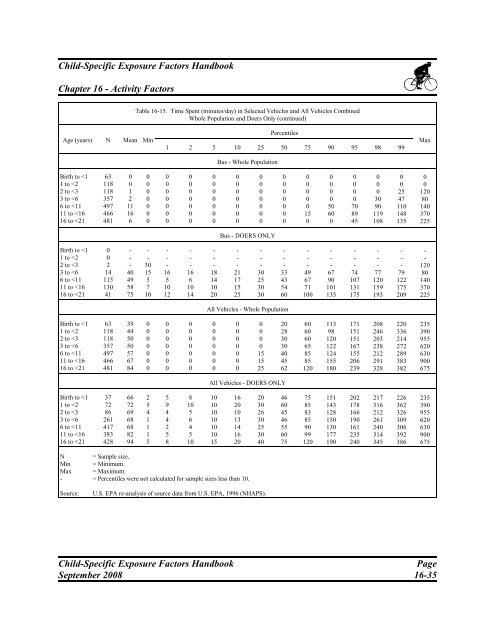 csefh - Kinder-Umwelt-Gesundheit