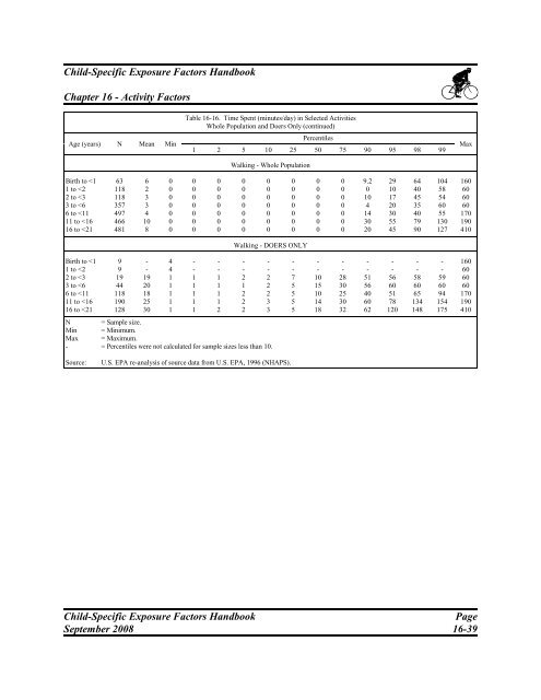 csefh - Kinder-Umwelt-Gesundheit