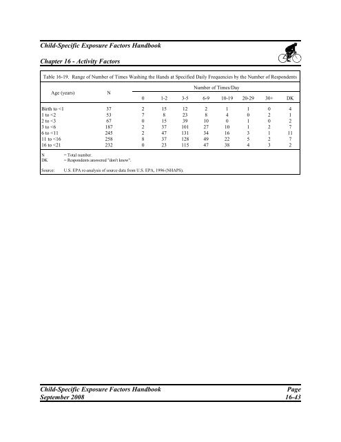 csefh - Kinder-Umwelt-Gesundheit