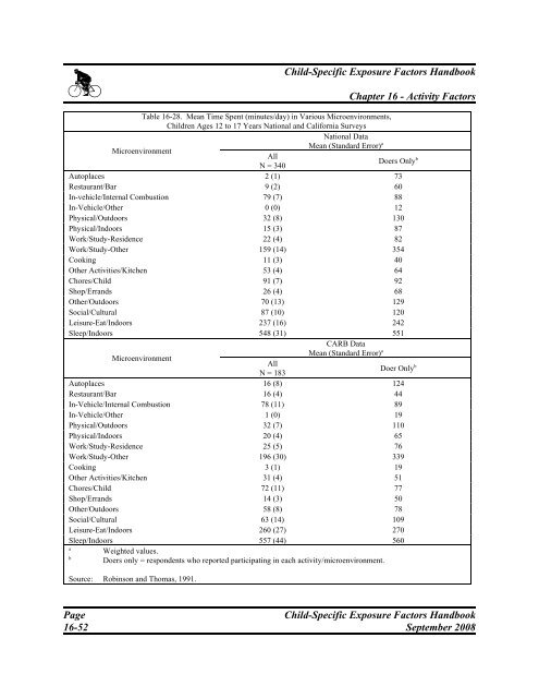 csefh - Kinder-Umwelt-Gesundheit