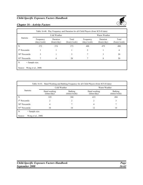 csefh - Kinder-Umwelt-Gesundheit