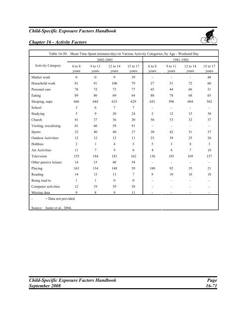 csefh - Kinder-Umwelt-Gesundheit