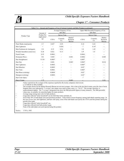 csefh - Kinder-Umwelt-Gesundheit