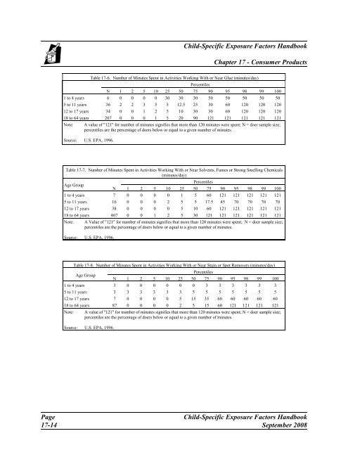 csefh - Kinder-Umwelt-Gesundheit