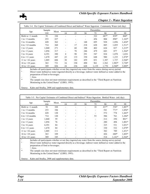 csefh - Kinder-Umwelt-Gesundheit