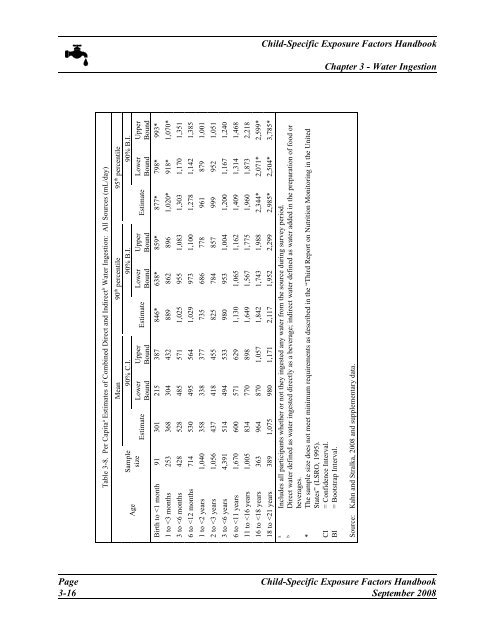 csefh - Kinder-Umwelt-Gesundheit