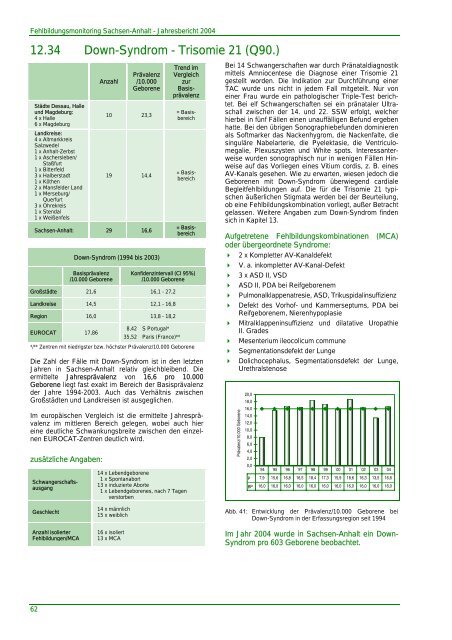 Untitled - Kinder-Umwelt-Gesundheit