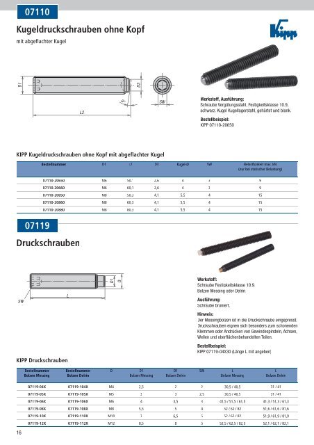 Die Schnellspanner der neuen Generation