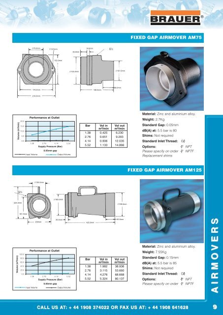 AIRMOVERS (AIR AMPLIFIERS) - Brauer