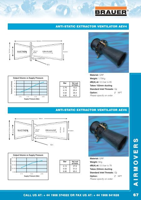 AIRMOVERS (AIR AMPLIFIERS) - Brauer