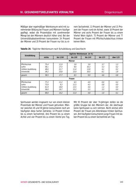 Wiener Gesundheits- und Sozialsurvey Vienna Health and Social ...