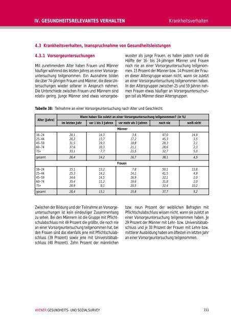 Wiener Gesundheits- und Sozialsurvey Vienna Health and Social ...