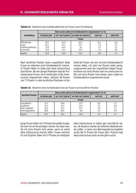 Wiener Gesundheits- und Sozialsurvey Vienna Health and Social ...